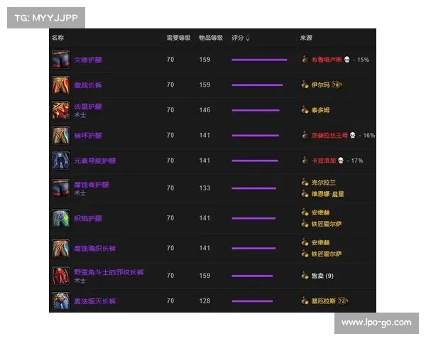 魔兽TBC术士70如何高效打装备 魔兽TBC术士70如何高效打装备