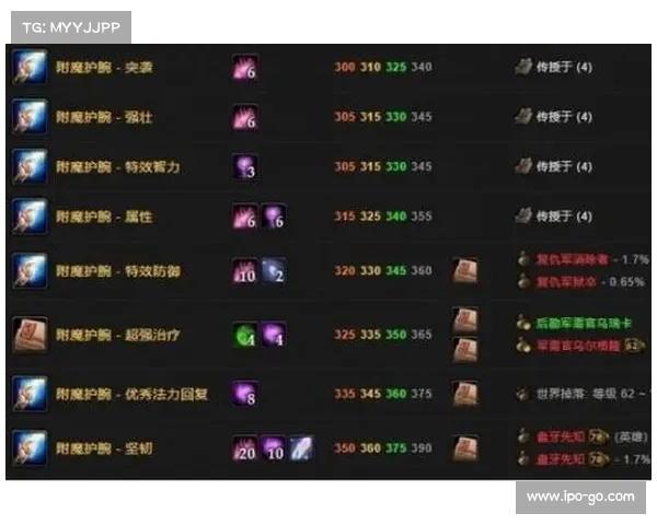 魔兽世界战士:双手武器魔法附魔指南 魔兽世界战士:双手武器魔法附魔指南